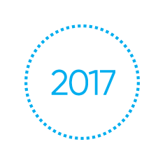 2017